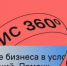 НОВЫЕ ПРОГРАММЫ ДЛЯ КРЕДИТОВАНИЯ МАЛОГО БИЗНЕСА - Администрация г. Новозыбков